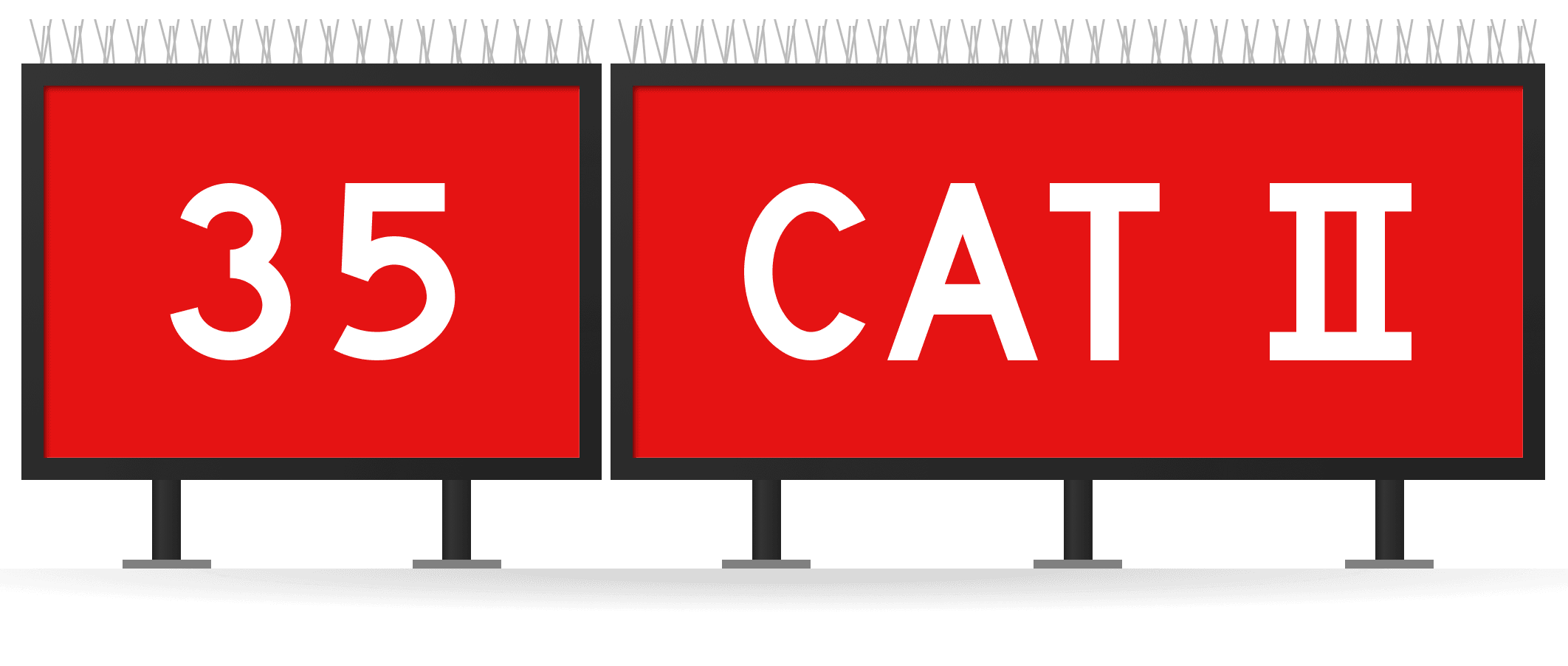 Two red mandatory instruction signs reading 35 and CAT II, fitted with anti-bird spikes along the top edge.